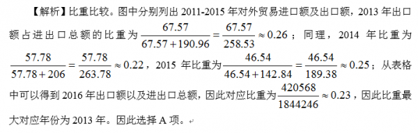 行测,历年真题,2017年吉林省公务员考试《行测》真题（甲级）