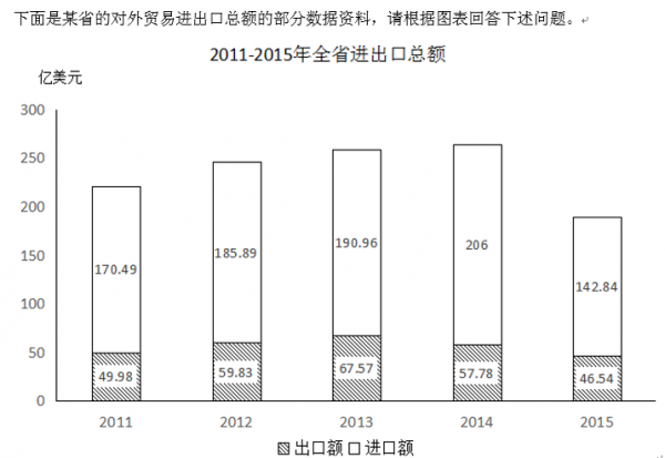 行测,历年真题,2017年吉林省公务员考试《行测》真题（甲级）