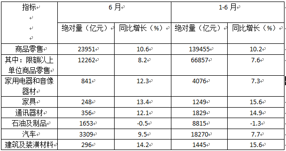 行测,历年真题,2017年浙江省公务员考试《行测》真题（A卷）