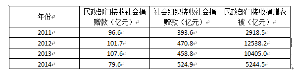 行测,历年真题,2017年浙江省公务员考试《行测》真题（A卷）