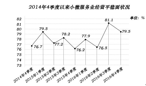 行测,历年真题,2017年广东省公务员考试《行测》真题