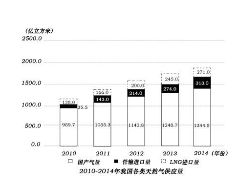 行测,历年真题,2017年广州市公务员考试《行测》真题