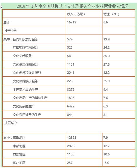 行测,历年真题,2017年山东省公务员考试《行测》真题