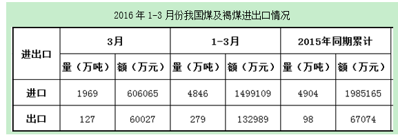 行测,历年真题,2017年山东省公务员考试《行测》真题