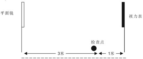 行测,历年真题,2018年广东省公务员考试《行测》真题