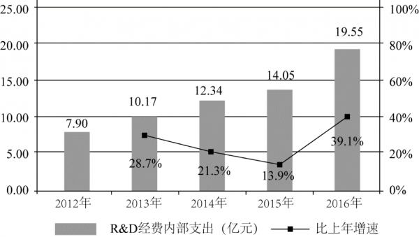 行测,历年真题,2018年广东省公务员考试《行测》真题