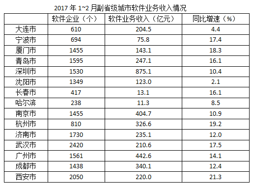 行测,历年真题,2018年广西壮族自治区公务员考试《行测》真题