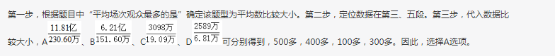 行测,历年真题,2018年云南省公务员考试《行测》真题