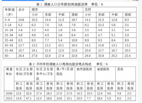 行测,历年真题,2018年甘肃公务员考试《行测》真题（网友回忆版）