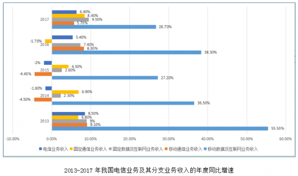 行测,历年真题,2018年陕西省公务员考试《行测》真题