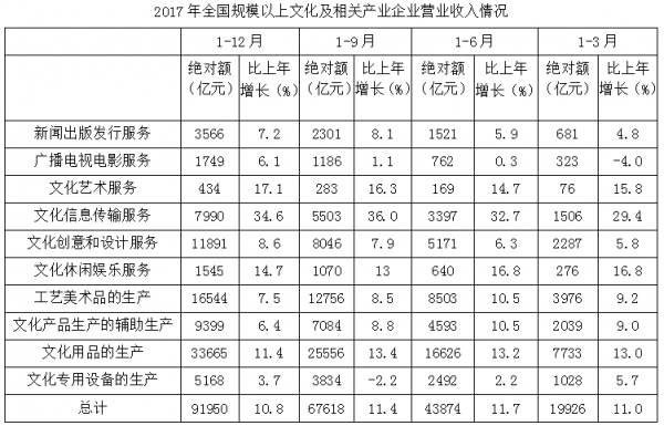 行测,历年真题,2018年陕西省公务员考试《行测》真题