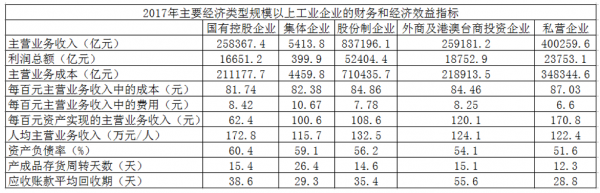 行测,历年真题,2018年陕西省公务员考试《行测》真题