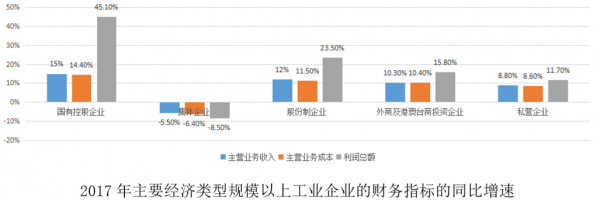 行测,历年真题,2018年陕西省公务员考试《行测》真题