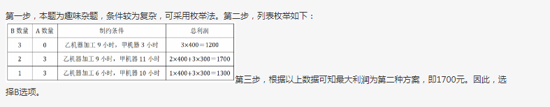 行测,历年真题,2018年宁夏公务员考试《行测》真题