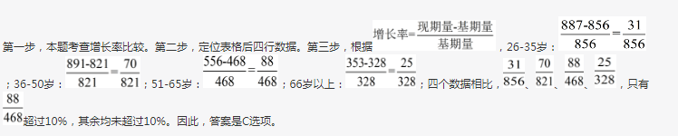 行测,历年真题,2018年天津公务员考试《行测》真题