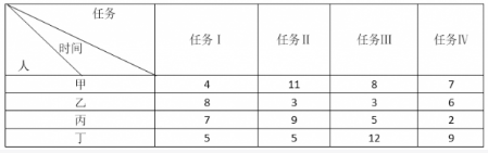 行测,历年真题,2018年江西省公务员考试《行测》真题