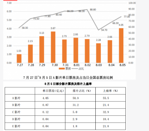 行测,历年真题,2018年山东省公务员考试《行测》真题