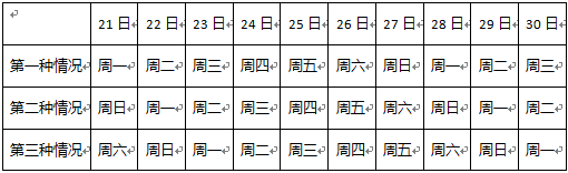 行测,历年真题,2018年上海公务员考试《行测》真题（B类）
