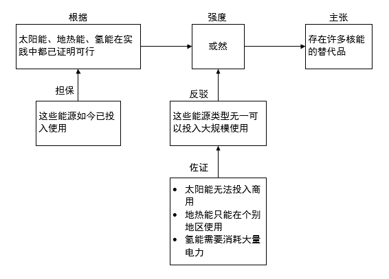 行测,历年真题,2018年吉林省公务员考试《行测》真题（甲级）