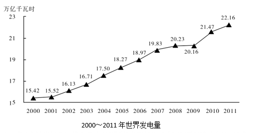 行测,历年真题,2018年北京公务员考试《行测》真题