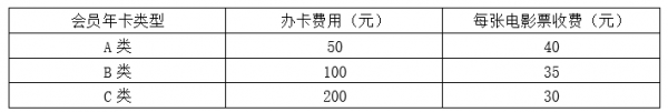 行测,历年真题,2018年北京公务员考试《行测》真题