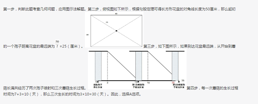 行测,历年真题,2018年安徽省公务员《行测》考试真题