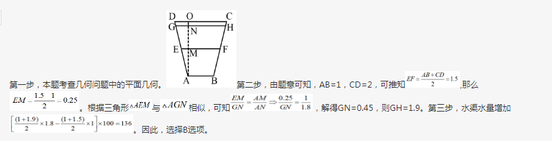 行测,历年真题,2018年0421重庆公务员考试《行测》真题