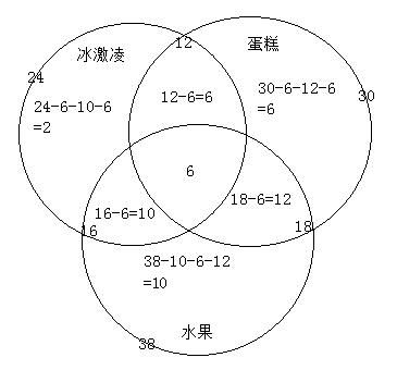 行测,历年真题,2018年0421重庆公务员考试《行测》真题