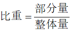 行测,历年真题,2018年河北省公务员考试《行测》真题