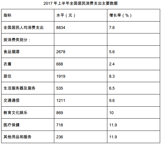 行测,历年真题,2018年河北省公务员考试《行测》真题