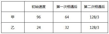 行测,历年真题,2018年江苏省公务员考试《行测》真题（A类）