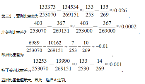 行测,历年真题,2018年江苏省公务员考试《行测》真题（B类）