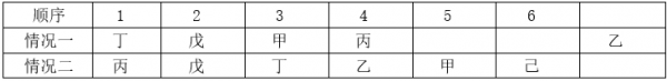 行测,历年真题,2018年江苏省公务员考试《行测》真题（C类）