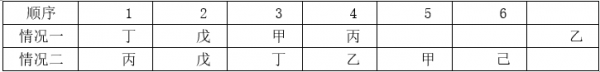 行测,历年真题,2018年江苏省公务员考试《行测》真题（C类）