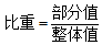 行测,历年真题,2018年江苏省公务员考试《行测》真题（C类）