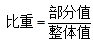 行测,历年真题,2018年江苏省公务员考试《行测》真题（C类）