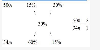 行测,历年真题,2019年0113上海公务员考试《行测》真题(B卷) 行测,历年真题,2019年0113上海公务员考试《行测》真题(B卷)