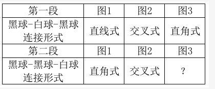 行测,历年真题,2019年0113上海公务员考试《行测》真题（B卷）