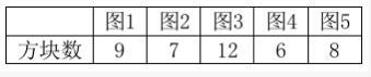 行测,历年真题,2019年0113上海公务员考试《行测》真题（B卷）