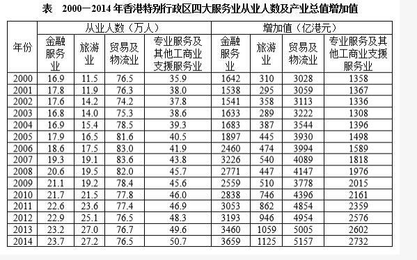 行测,历年真题,2019年0113上海公务员考试《行测》真题（B卷）