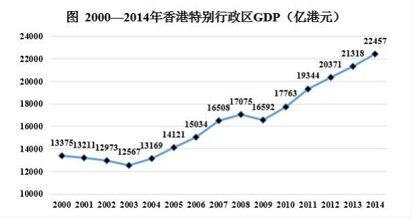 行测,历年真题,2019年0113上海公务员考试《行测》真题（B卷）