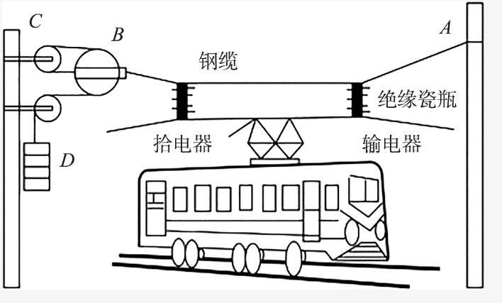 行测,历年真题,2019年0113上海公务员考试《行测》真题（A卷）