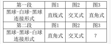 行测,历年真题,2019年0113上海公务员考试《行测》真题（A卷）