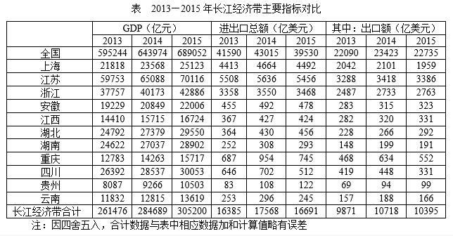 行测,历年真题,2019年0113上海公务员考试《行测》真题（A卷）