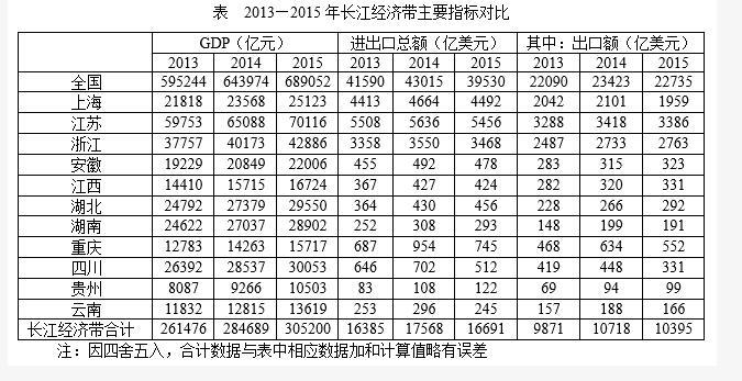 行测,历年真题,2019年0113上海公务员考试《行测》真题（A卷）