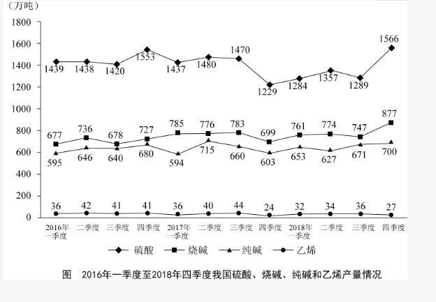 行测,历年真题,2019年0323江苏省公务员考试《行测》真题（A类）