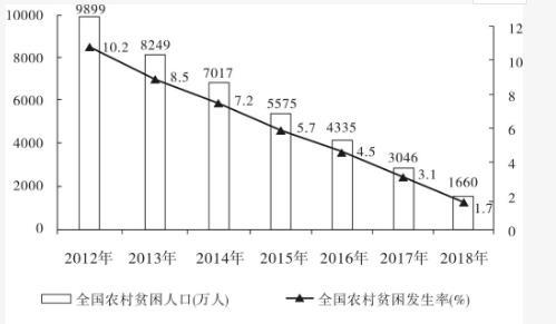 行测,历年真题,2019年0413广东省公务员考试《行测》真题（县级）