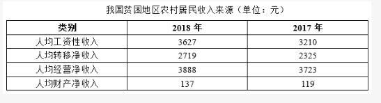 行测,历年真题,2019年0413广东省公务员考试《行测》真题（县级）