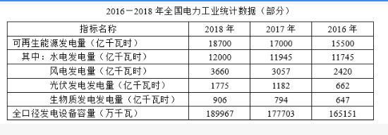 行测,历年真题,2019年0413广东省公务员考试《行测》真题（县级）