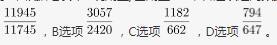 行测,历年真题,2019年0413广东省公务员考试《行测》真题（县级）